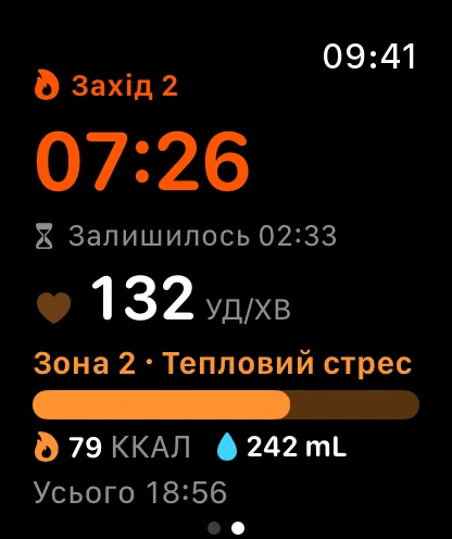 Sauna Metrics на Apple Watch